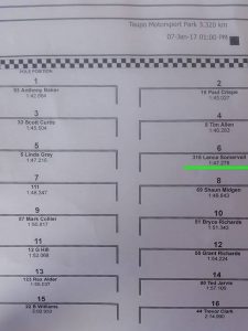 Qualifying Grid